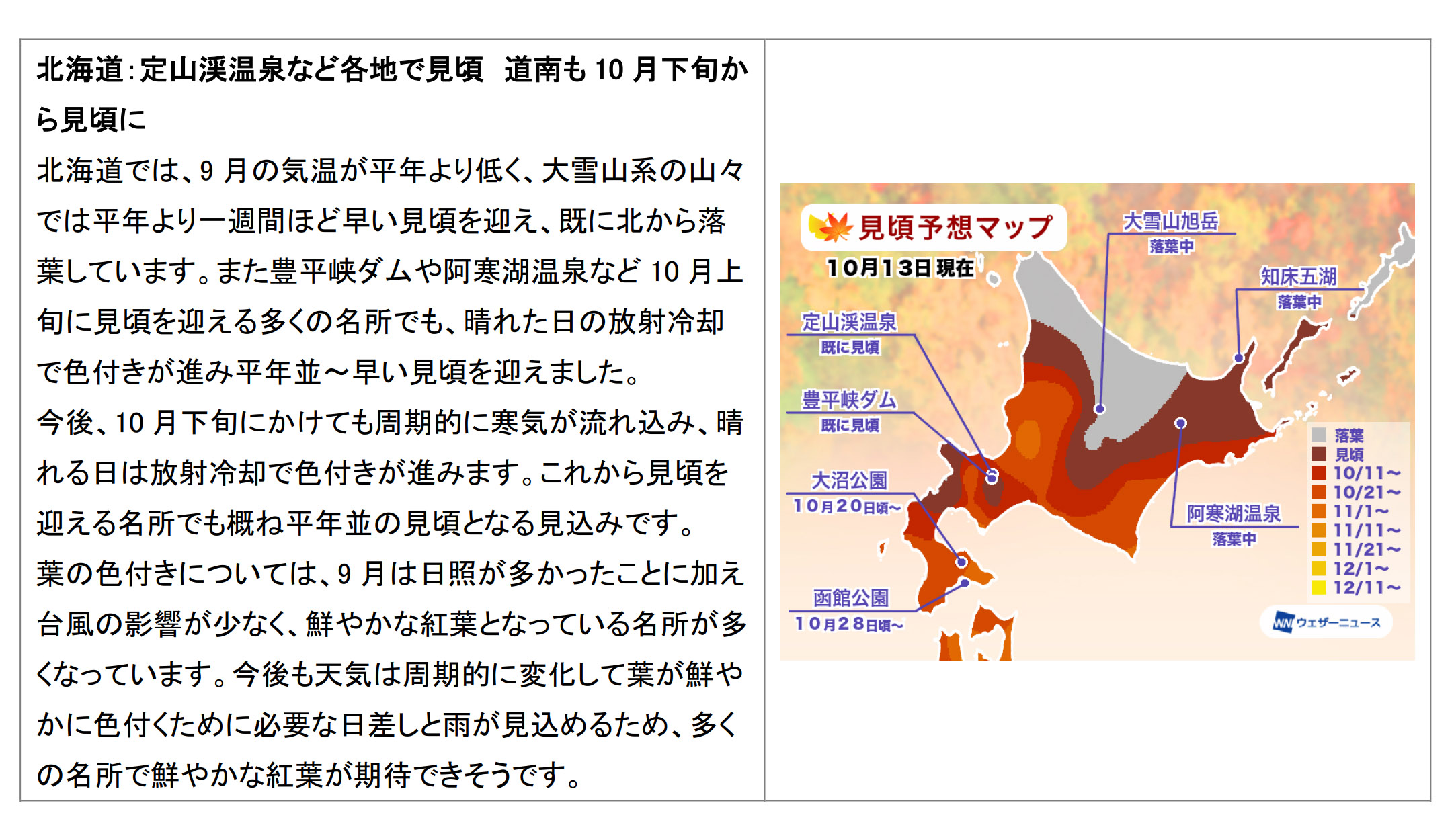 エリア別見ごろ予想（北海道）