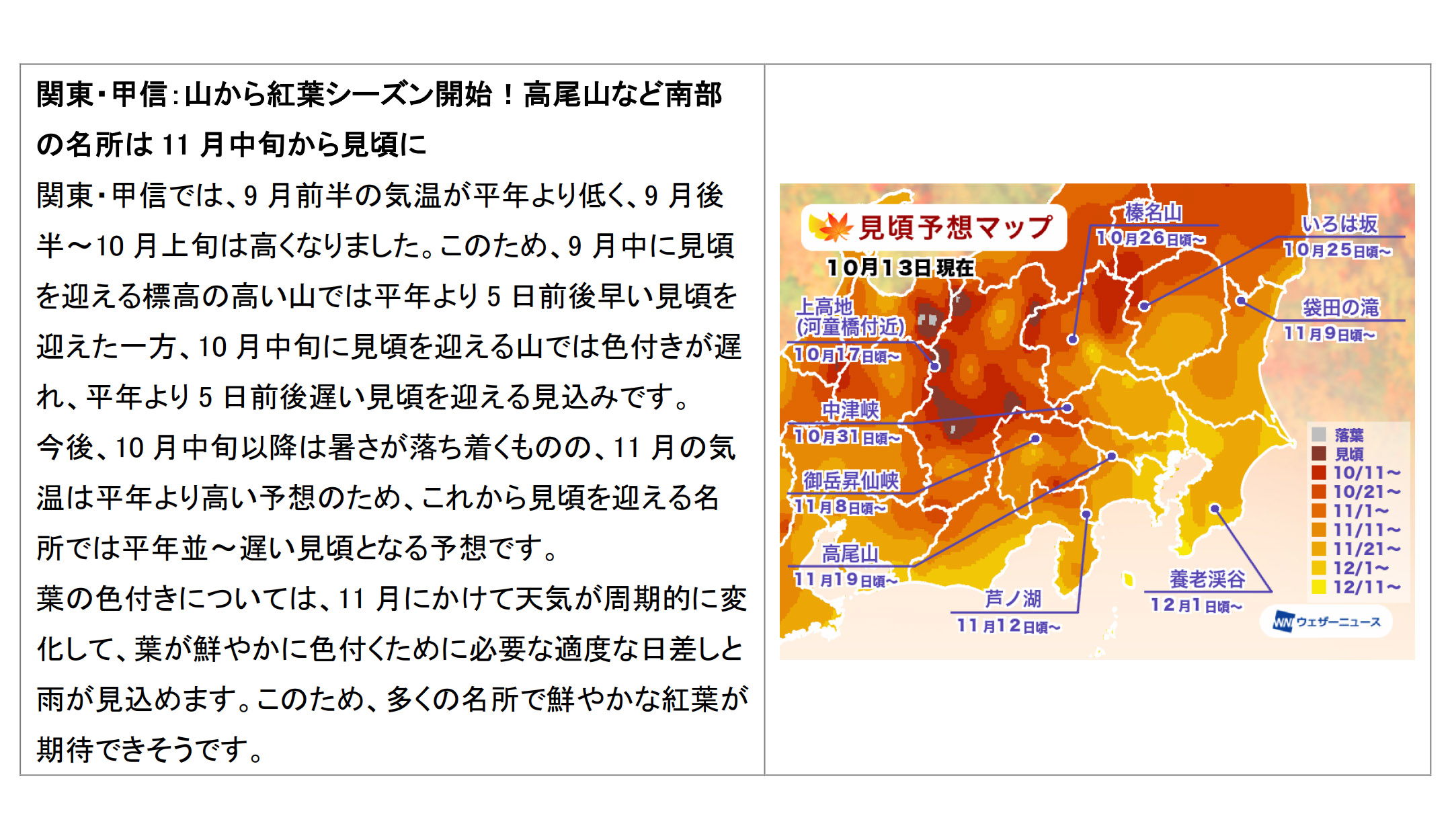 エリア別見ごろ予想（関東甲信）
