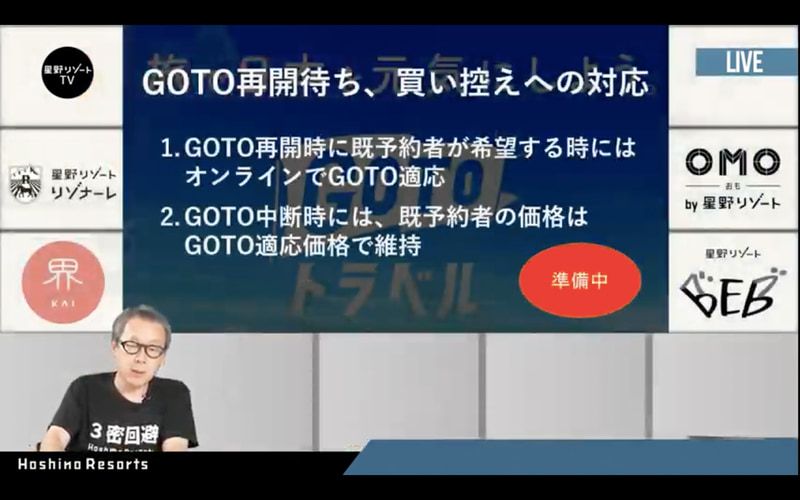 Go To トラベル再開待ちの買い控えも現状発生しており、その対応策も紹介