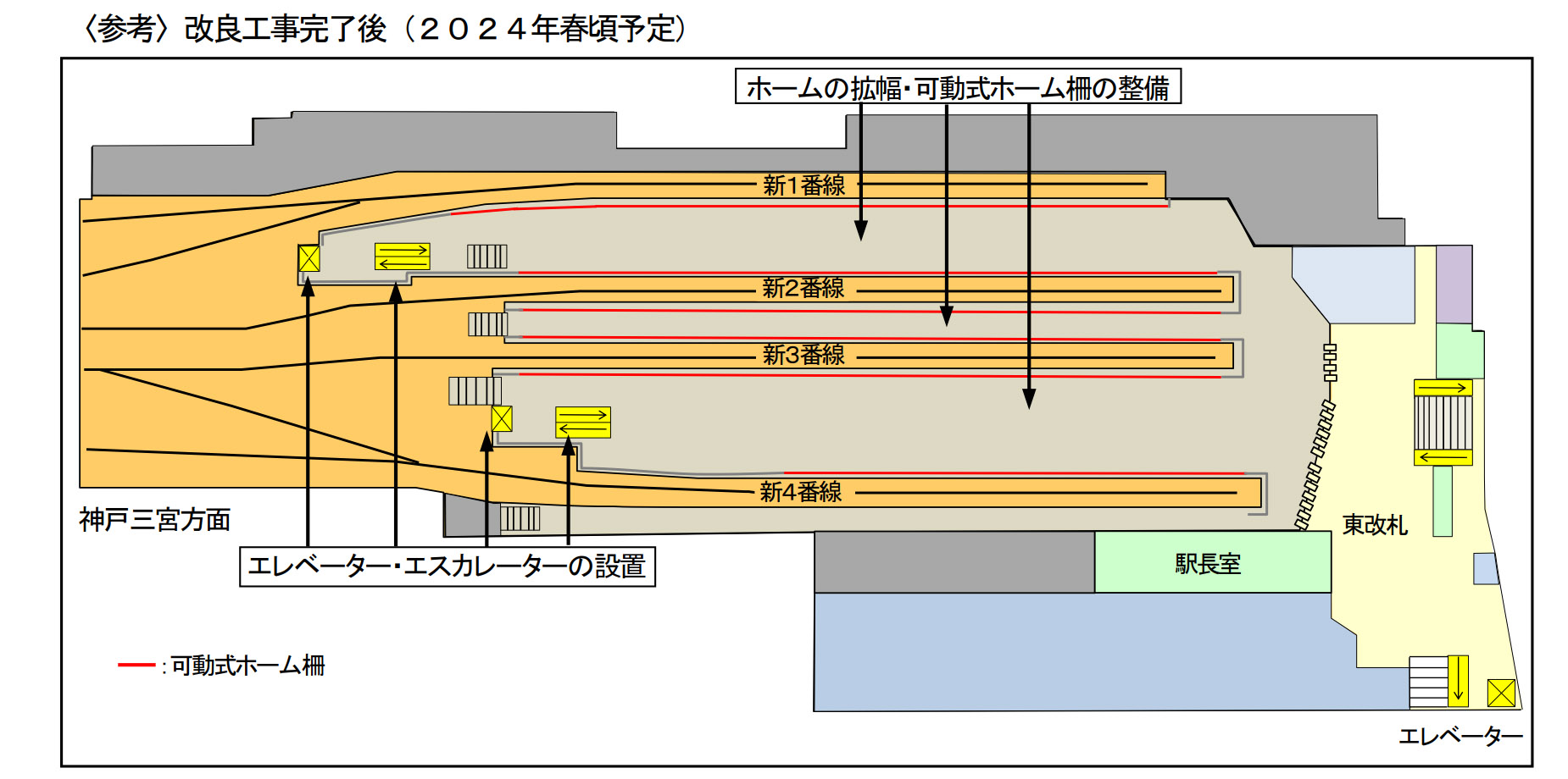 改良工事完了後の駅構内