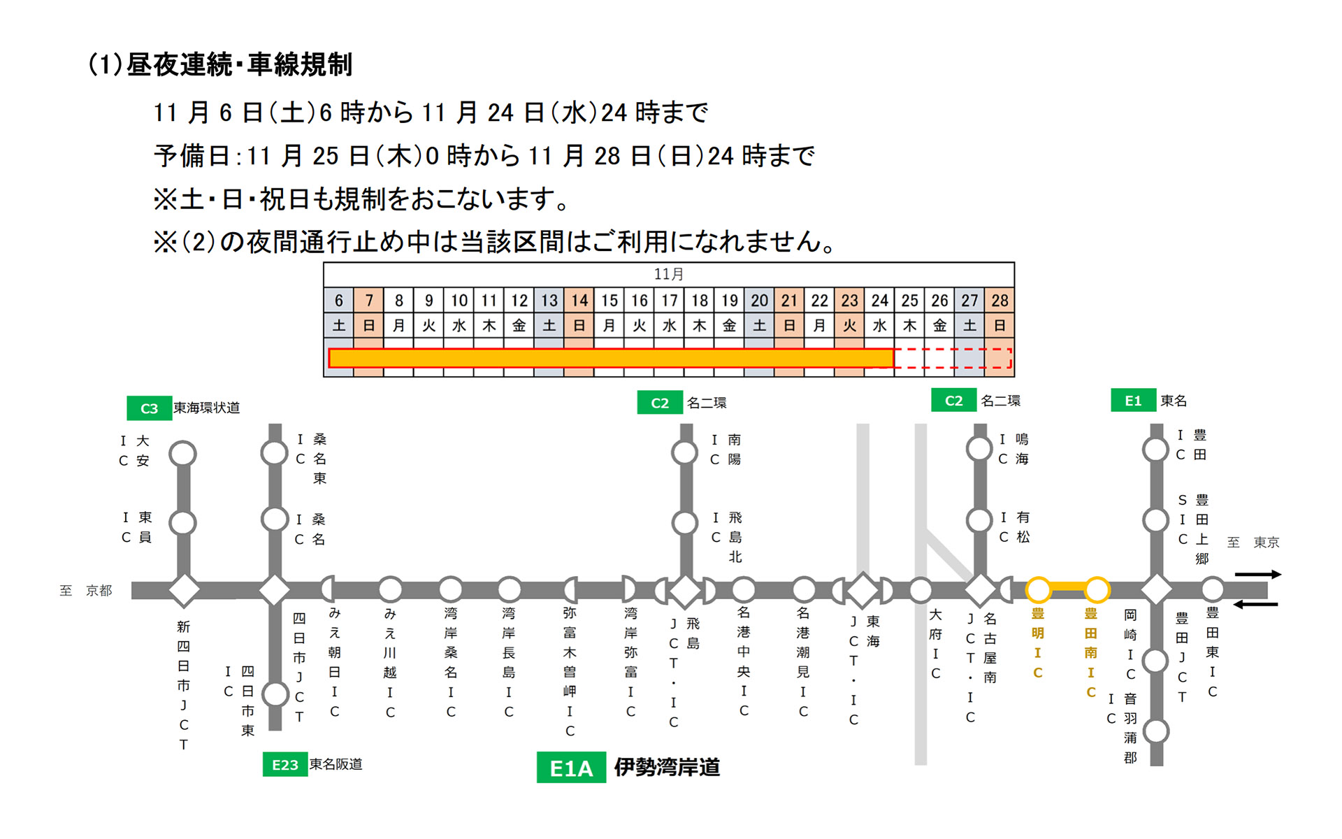 伊勢湾岸道 豊明IC～豊田南IC（上り線）の昼夜連続・車線規制