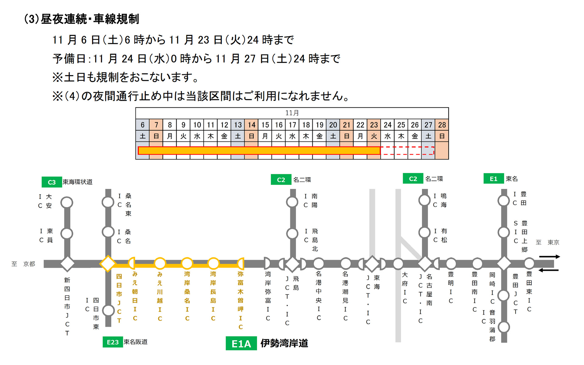 伊勢湾岸道 弥富木曽岬IC～四日市JCT（下り線）の昼夜連続・車線規制