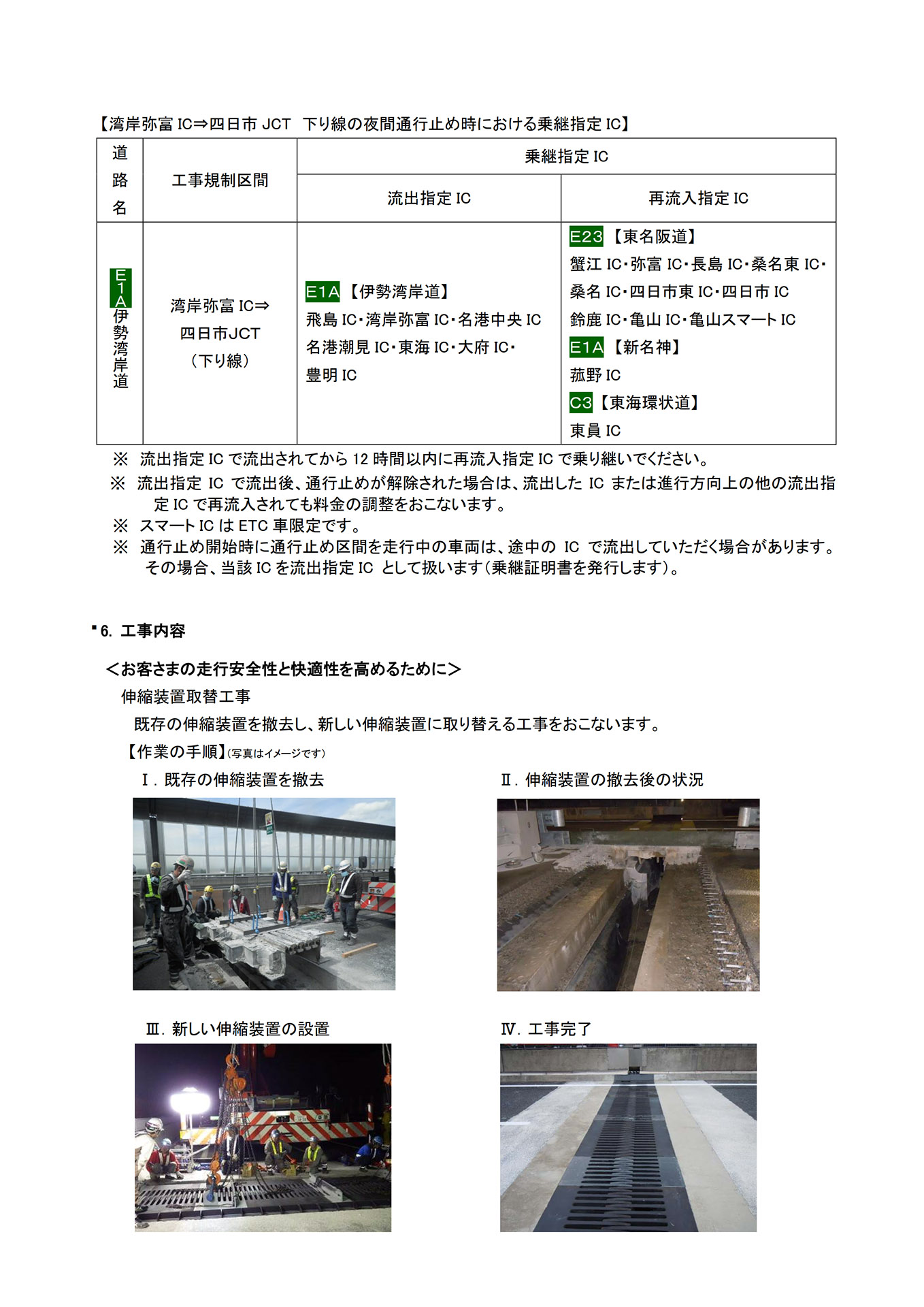 規制に伴う料金調整