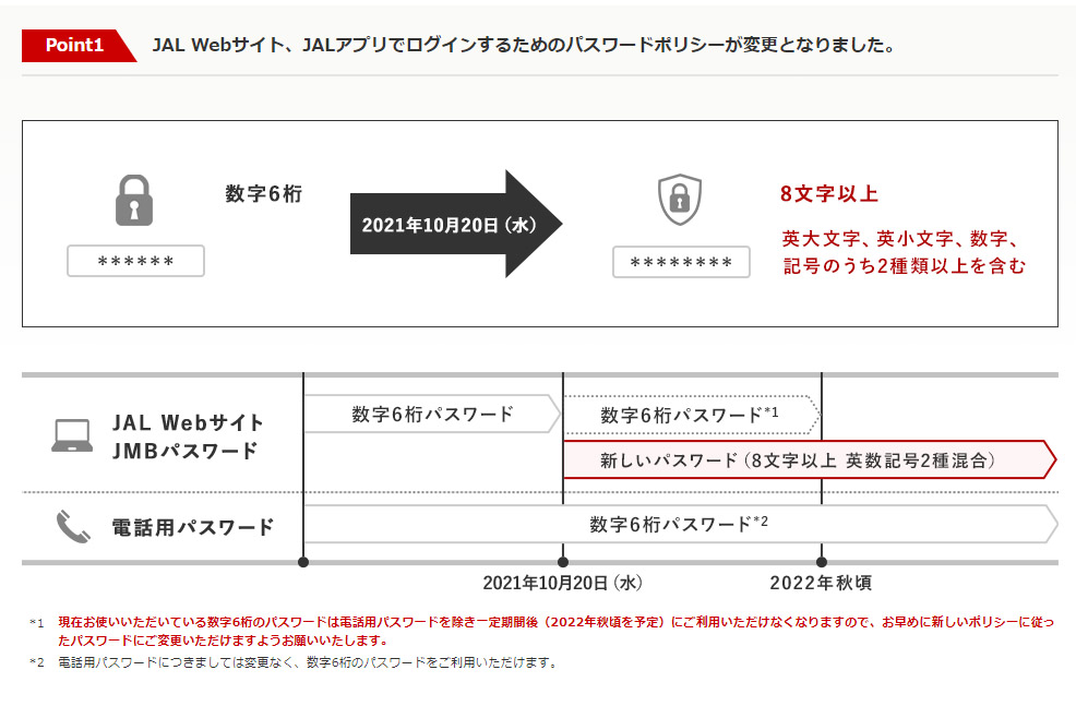 英数記号8文字のパスワードへ
