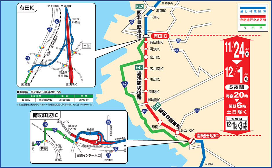 阪和道/湯浅御坊道路 有田IC～南紀田辺IC間で11月下旬に夜間通行止め。有田IC～印南IC間の年内4車線化に向け、12月1日に対面通行を解消する
