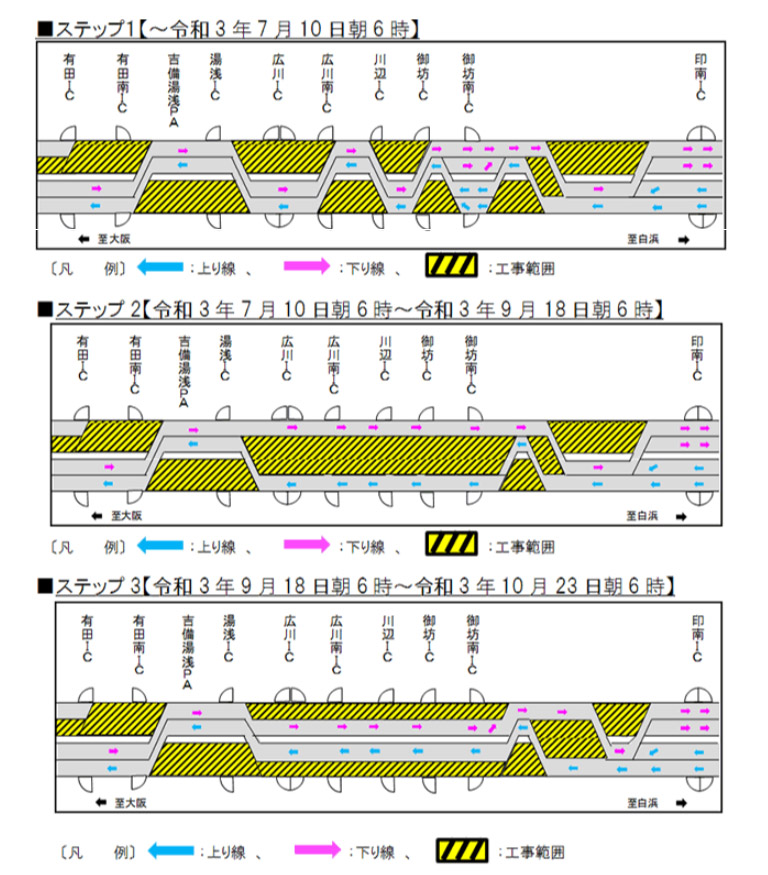 有田IC～印南IC間の10月23日までの運用
