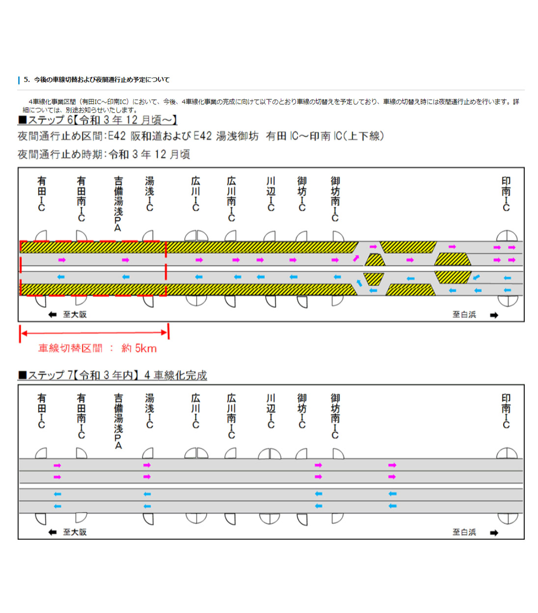 年内に有田IC～印南IC間の4車線化が完成の見込み