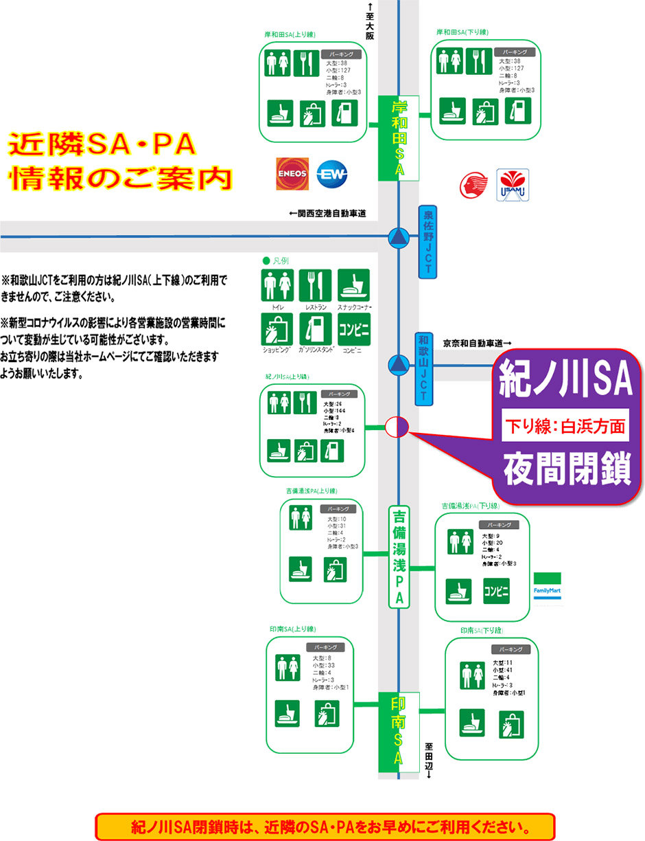 近隣SA/PAの案内