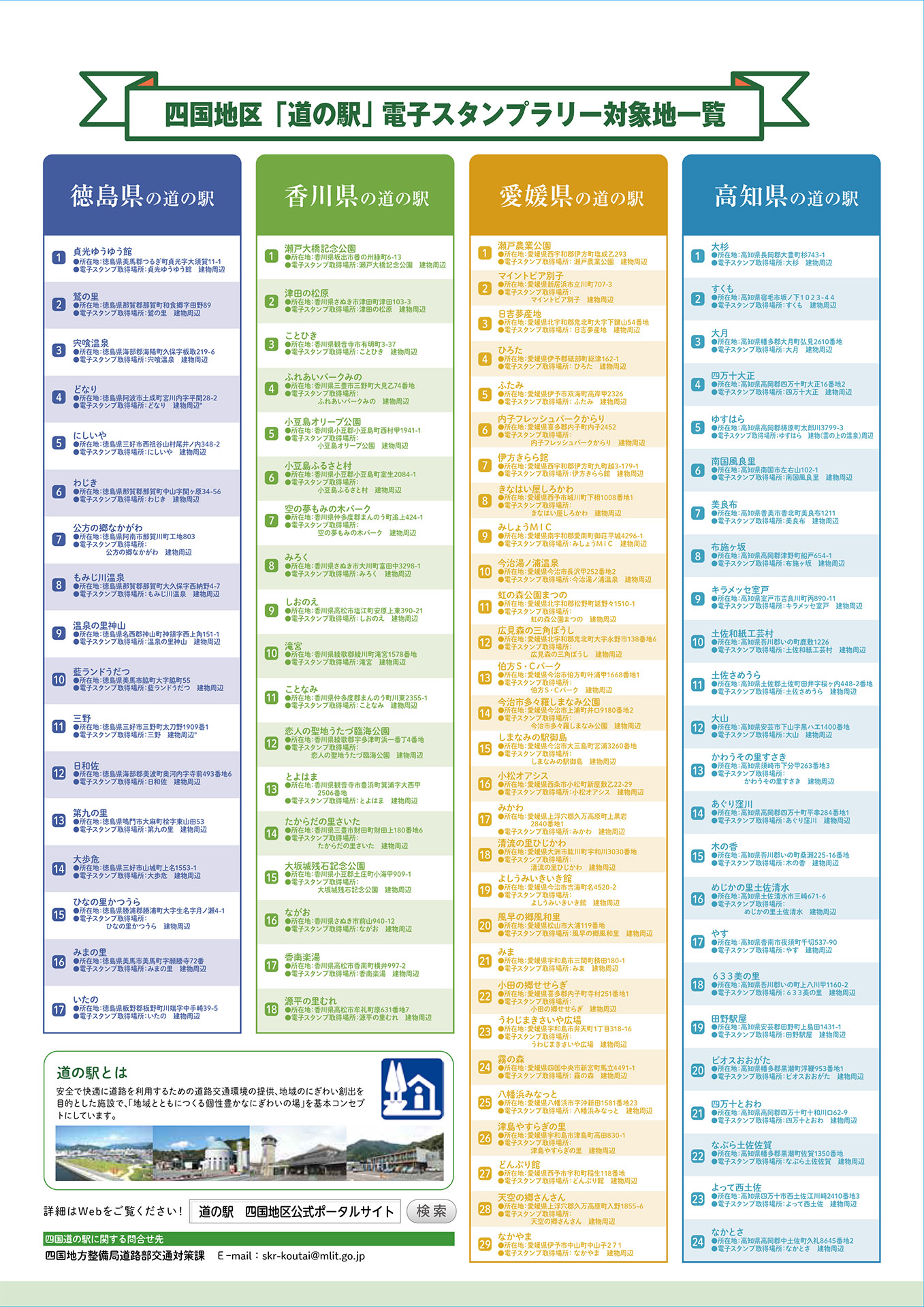 四国八十八景のスタンプラリー対象地