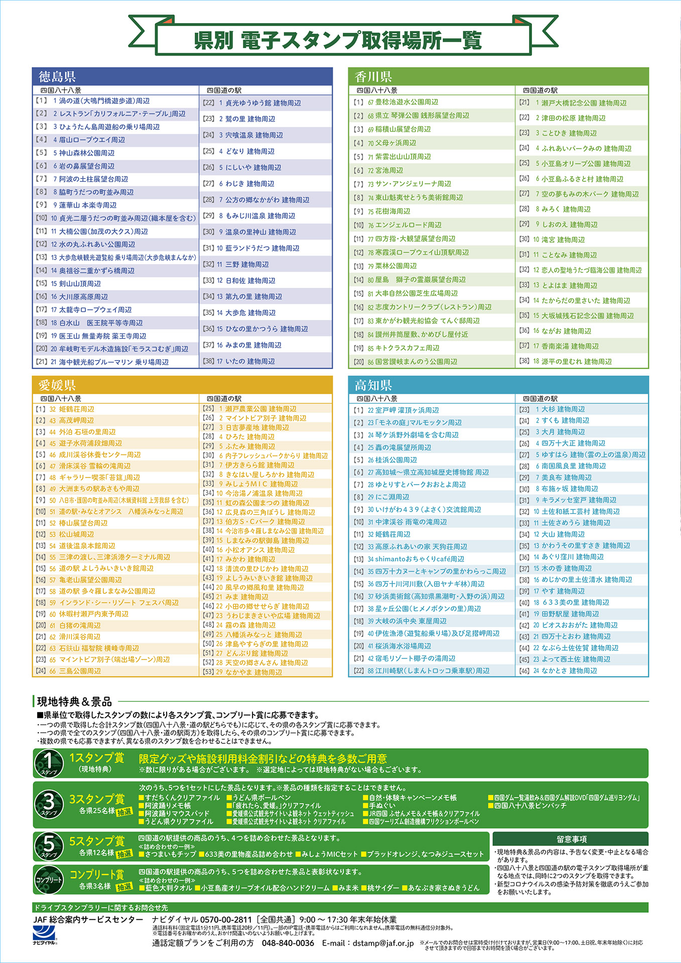 道の駅のスタンプラリー対象地