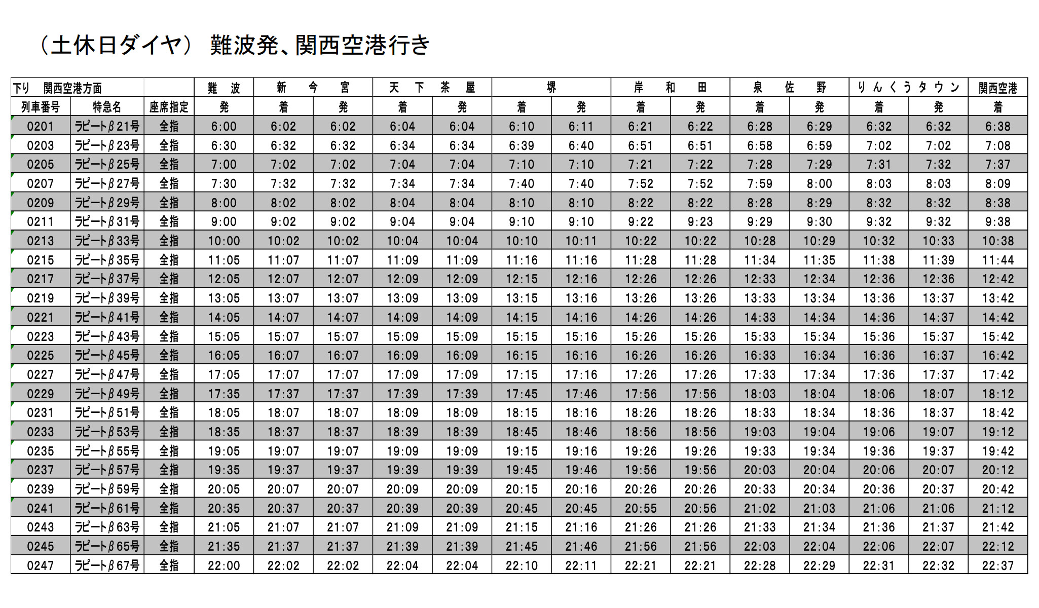 10月30日からの特急ラピート運行ダイヤ（土休日、難波発）