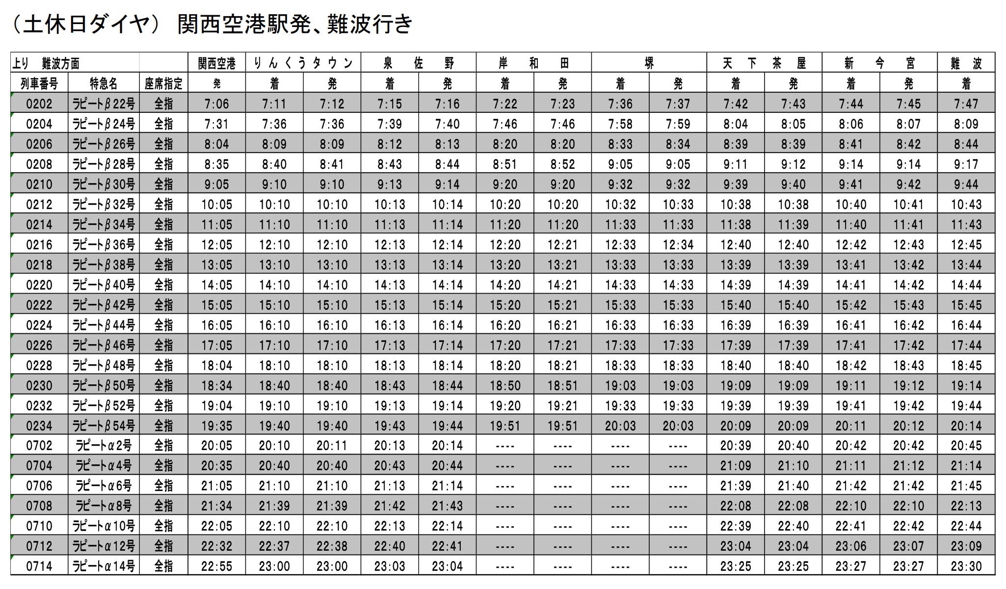10月30日からの特急ラピート運行ダイヤ（土休日、関西空港駅発）