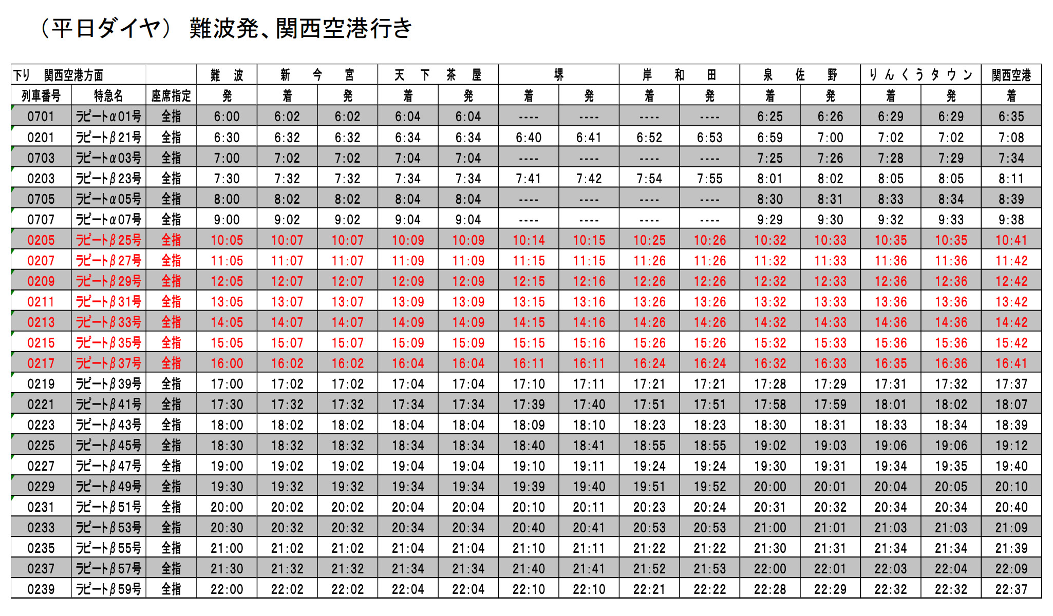 10月30日からの特急ラピート運行ダイヤ（平日、難波発）