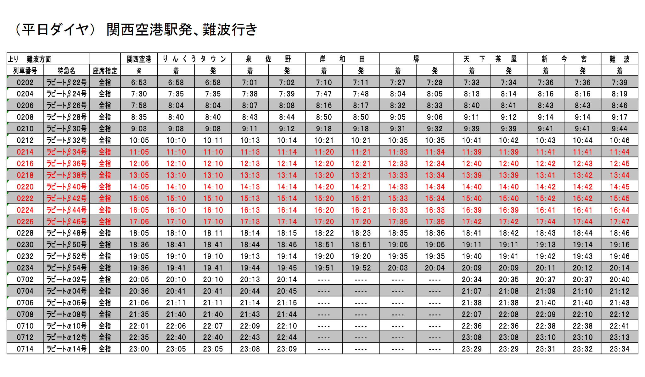 10月30日からの特急ラピート運行ダイヤ（平日、関西空港駅発）