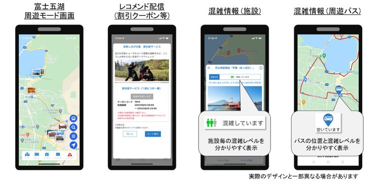 エリア内の観光施設と交通機関を顔認証で利用できる