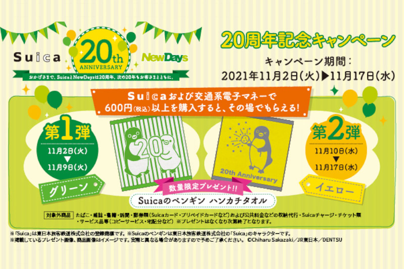 Suica20周年記念キャンペーン