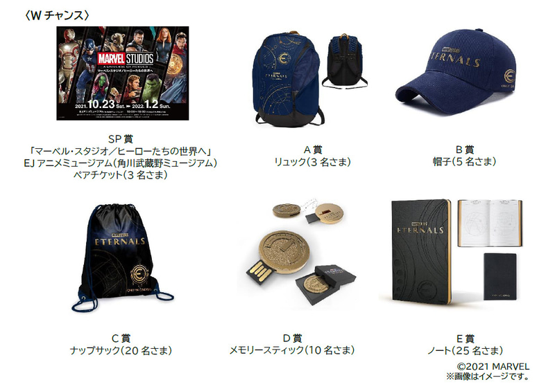 スタンプ4種以上獲得で参加できるWチャンスは、展示イベントのチケットやエターナルズのリュック、キャップなどのオリジナルグッズが当たる