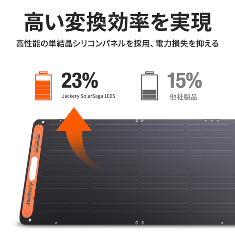 Jackery、四つ折りソーラーパネル「SolarSaga 100S」。期間限定7000円