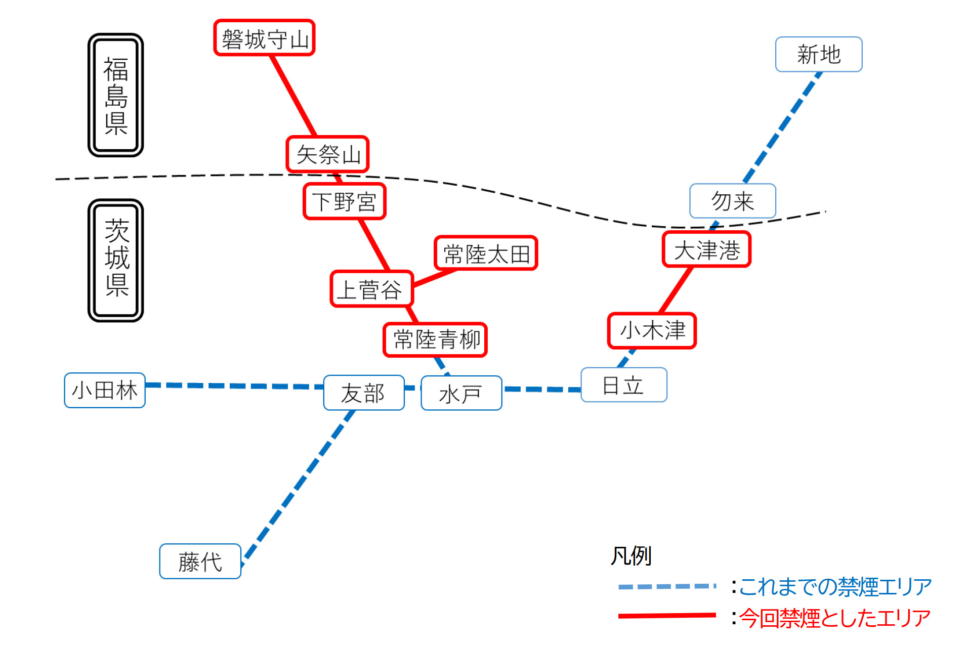 JR東日本 水戸支社は、12月1日から順次、管内駅ホームを禁煙化する