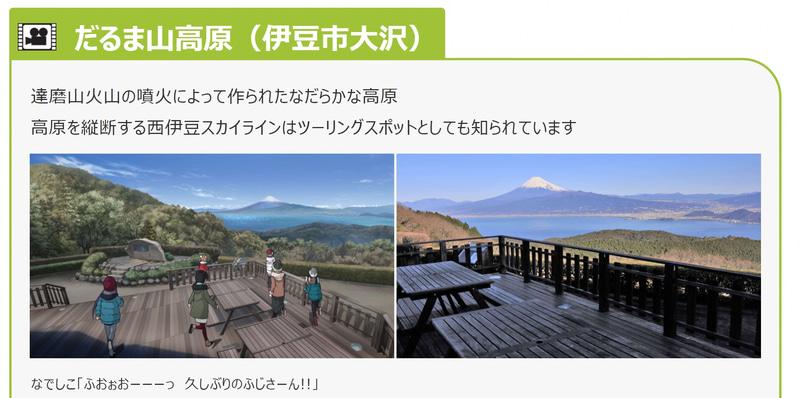 アニメの画像と実際の風景写真を対比して見ることができる