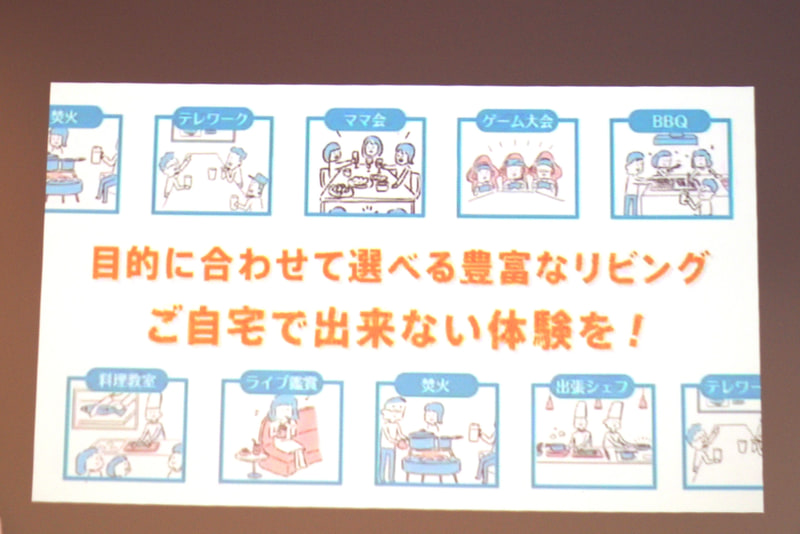 コンセプトをスライドで説明