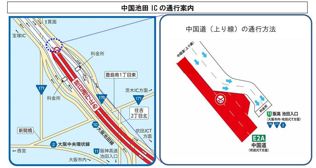 吹田JCT～中国池田IC終日通行止め規制時の吹田JCT、中国池田ICの通行方法