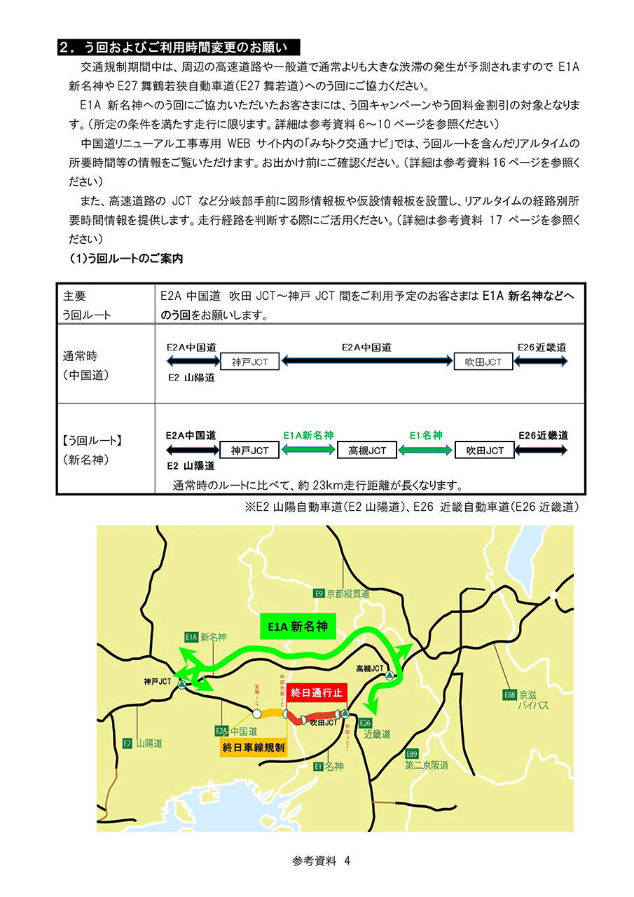 迂回路の案内