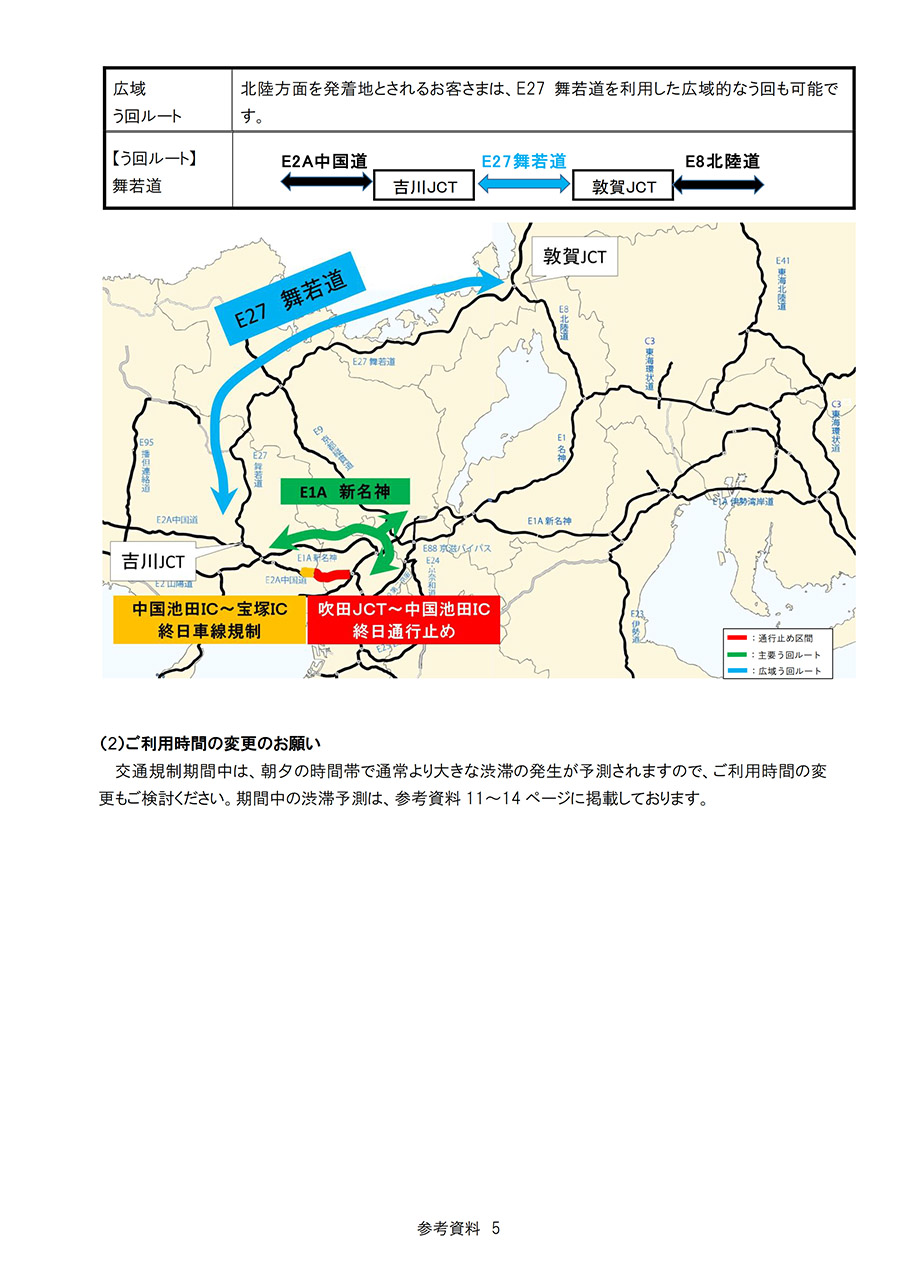 迂回路の案内