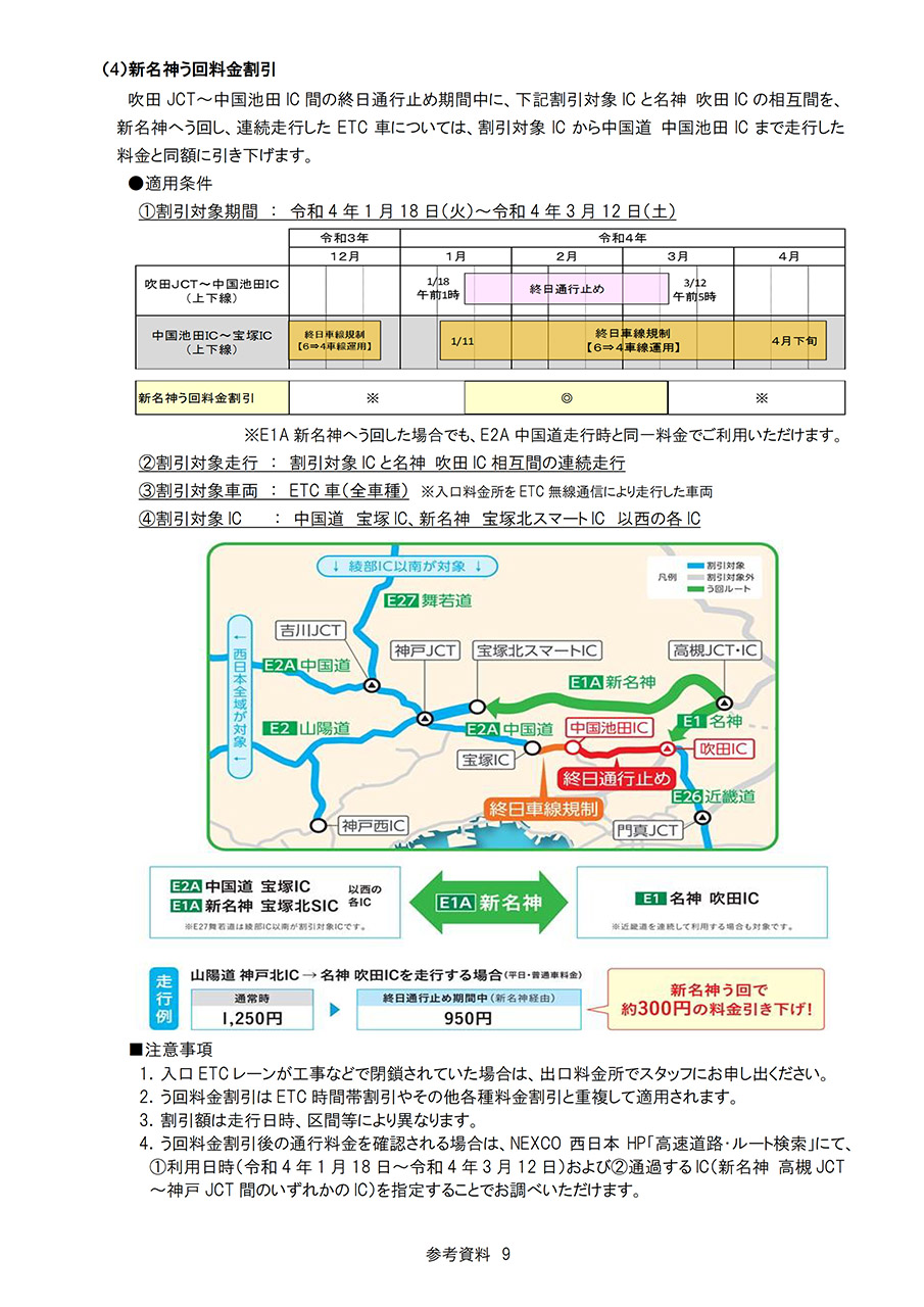新名神利用時の料金調整