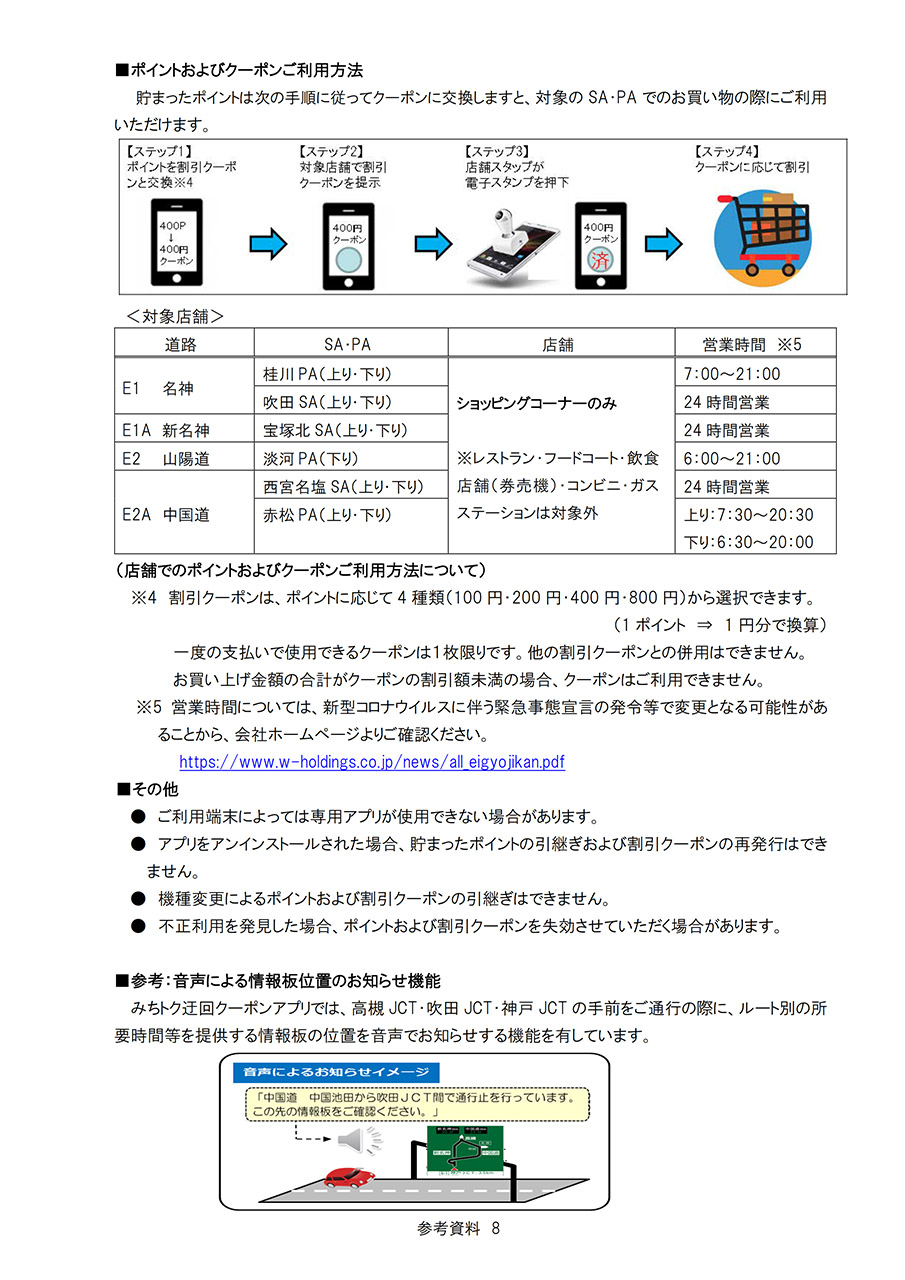「みちトク迂回クーポン」
