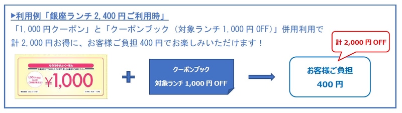 1000円クーポンとクーポンブックは対象店舗で併用可能