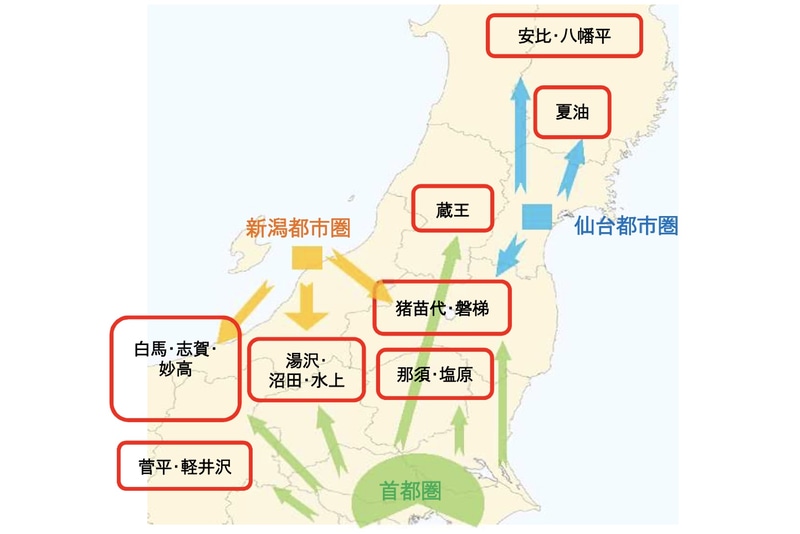 NEXCO東日本はスキー・スノボ向けのドラ割「ウィンターパス2022」を発売した