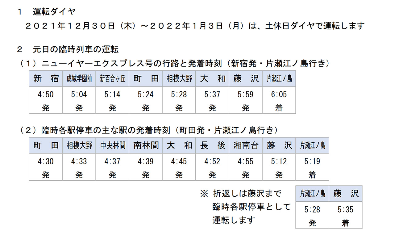 2022年1月1日に運行する臨時列車のダイヤ