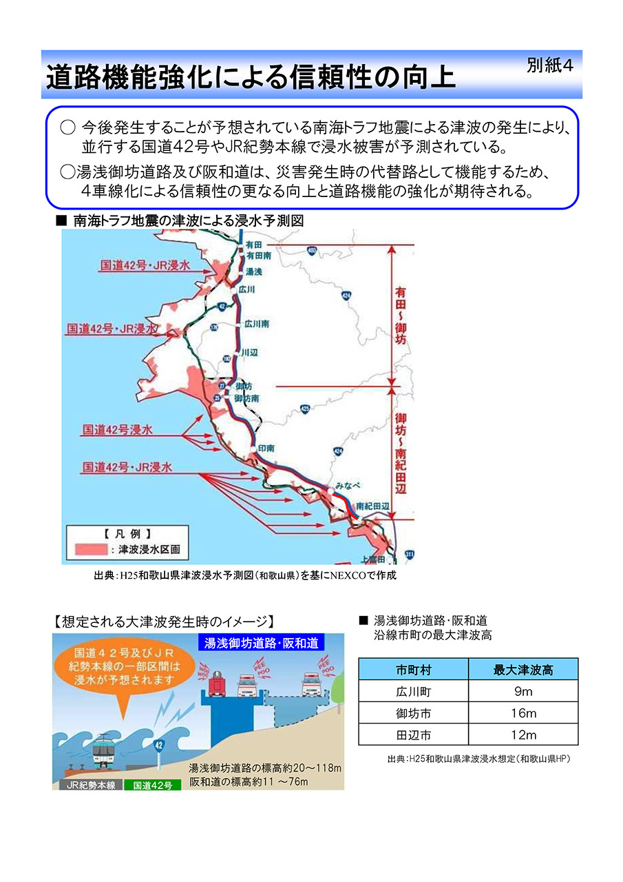 4車線化で期待される効果