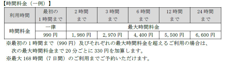 時間料金（一例）