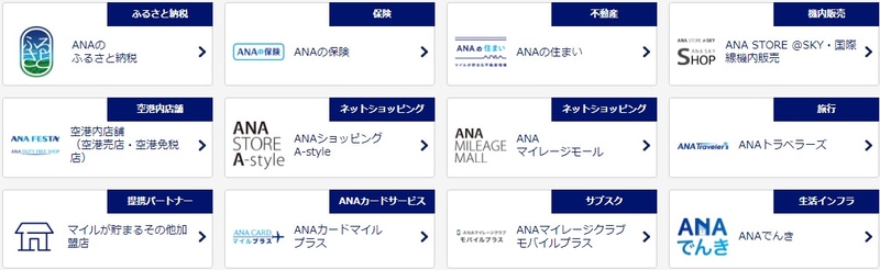 対象サービス一覧