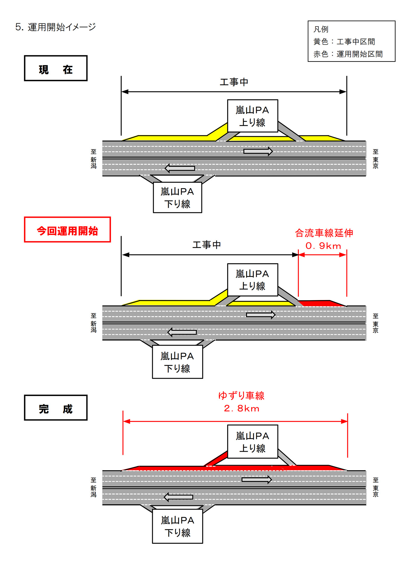 嵐山PA（上り線）付近の車線運用