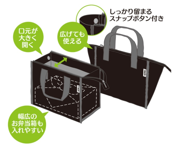 入れる量に応じて2通りの形状にできる