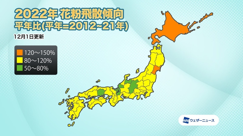 2022年花粉飛散傾向 平年比