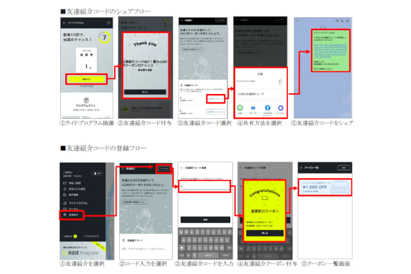 S.RIDE「年末大感謝キャンペーン」