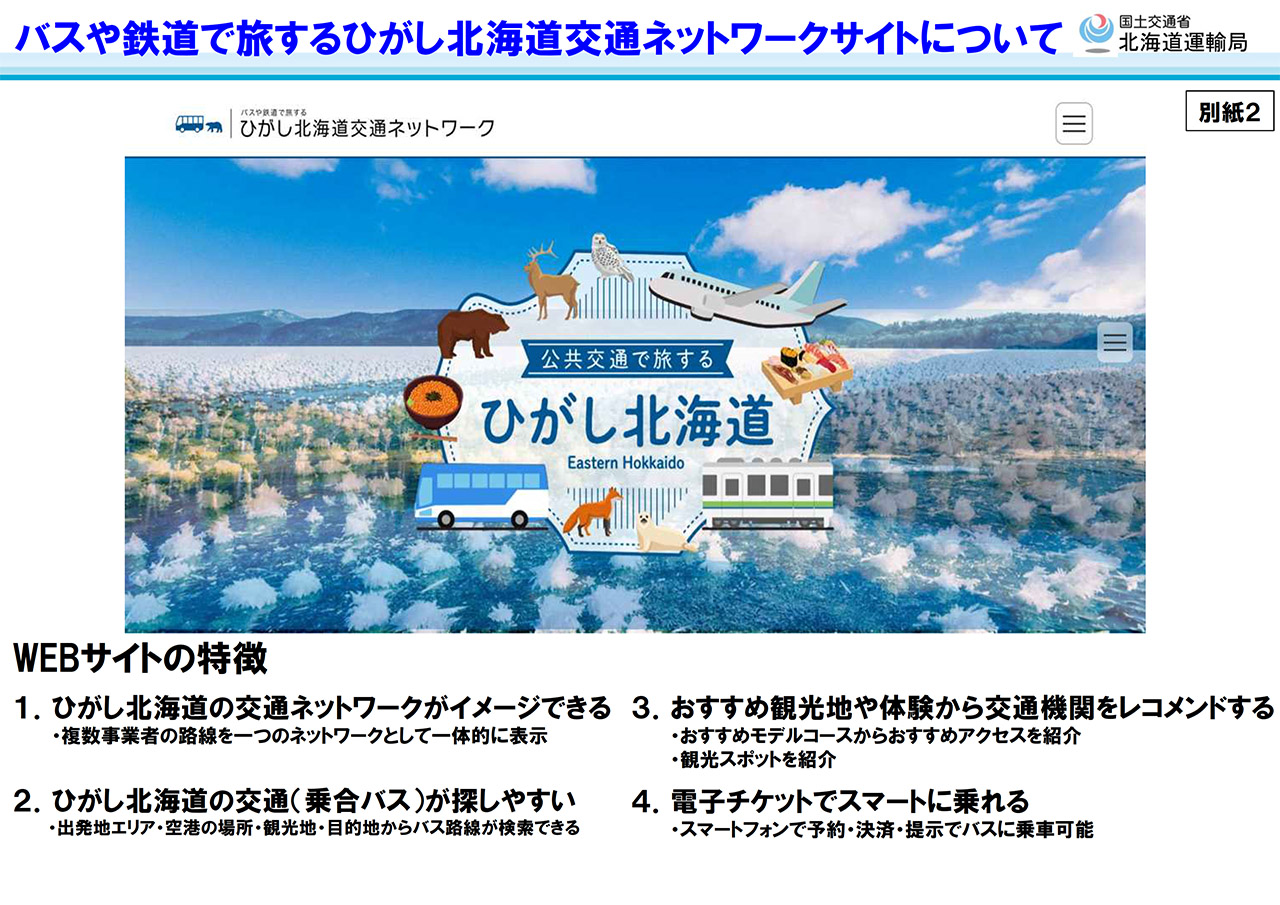 Webサイト「バスや鉄道で旅するひがし北海道交通ネットワーク」の特徴