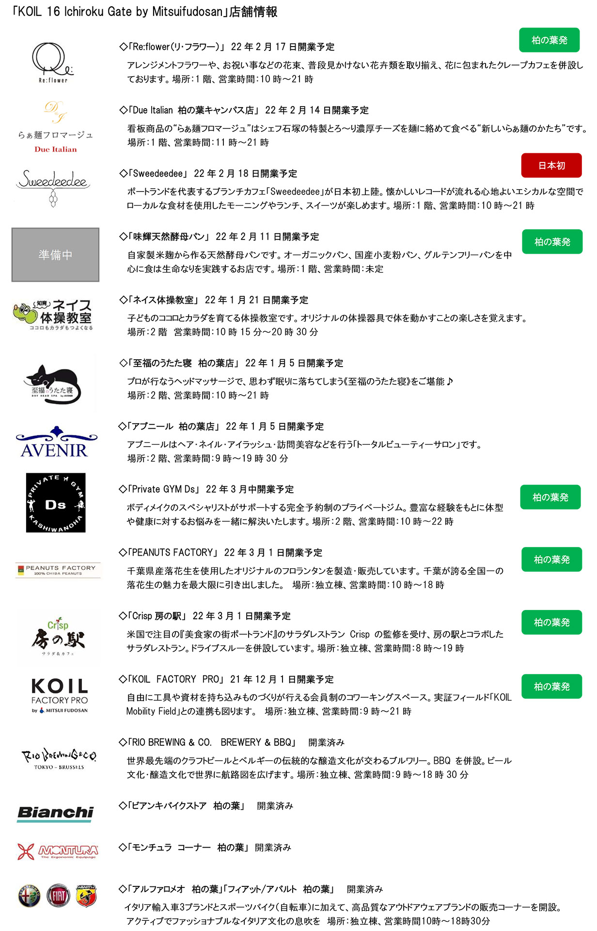 「KOIL 16 Ichiroku Gate by Mitsuifudosan」店舗