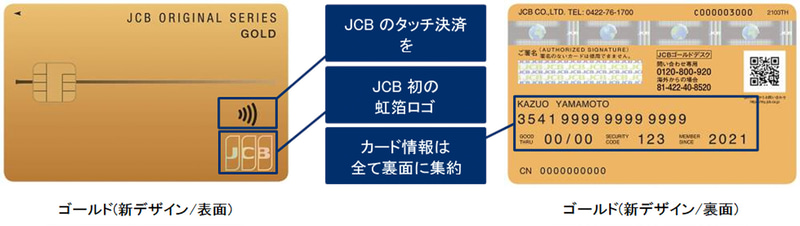 新デザインの概要