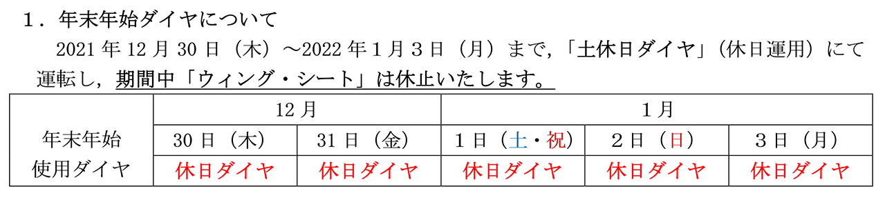2021年12月30日～2021年1月3日の鉄道運行ダイヤ