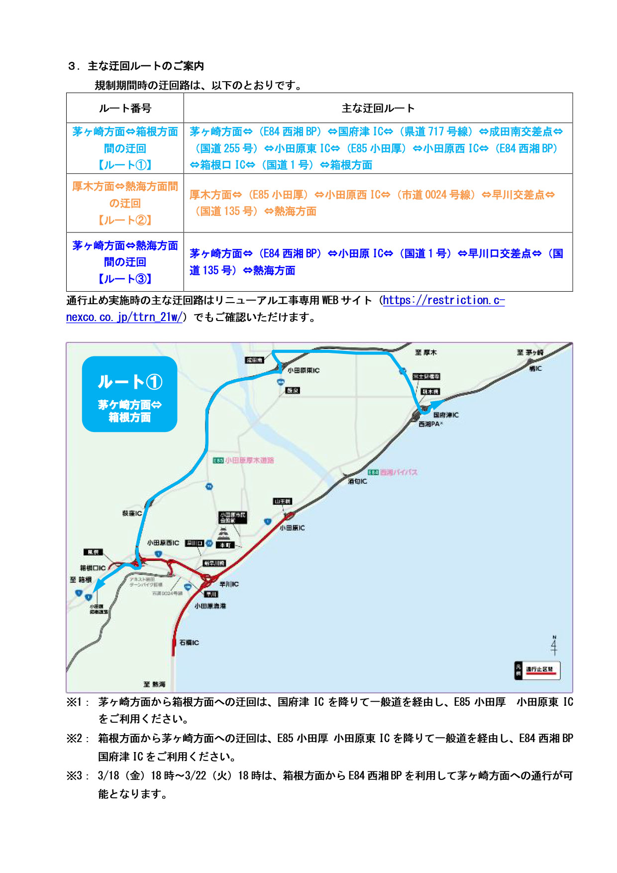 迂回路と乗り継ぎ料金調整