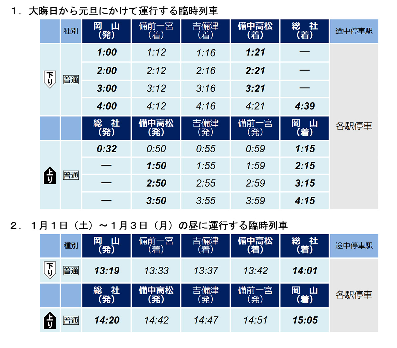 吉備線（桃太郎線）の臨時列車
