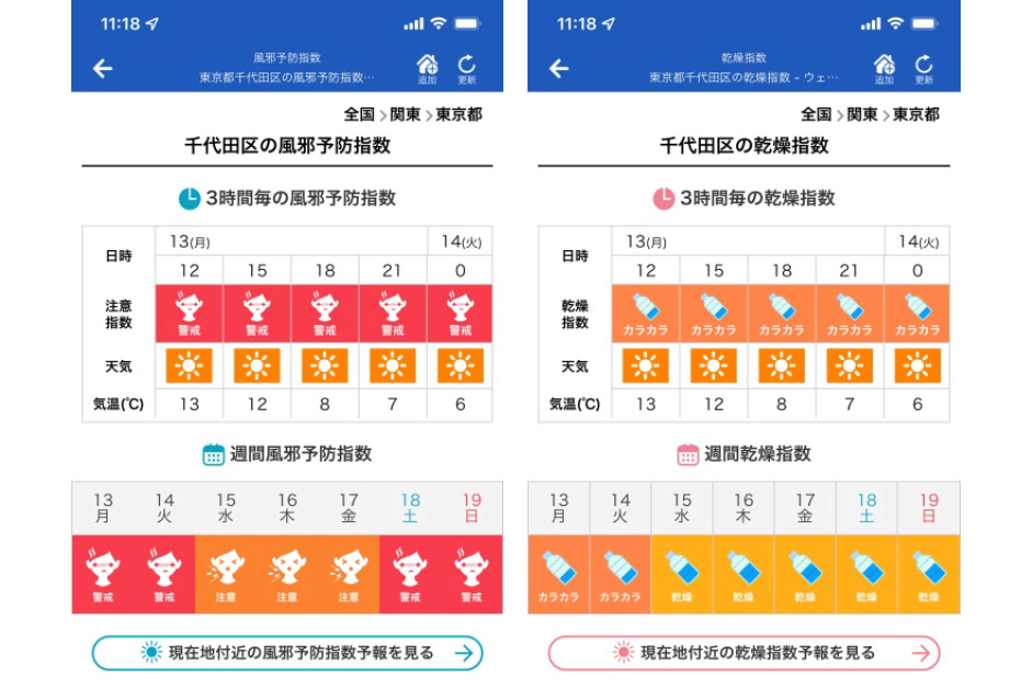 ウェザーニューズは、「風邪予防指数」と「乾燥指数」をウェザーニュースアプリ、ウェザーニュースLiVEで配信する