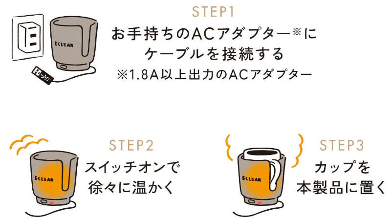 「カップウォーマー」の使い方