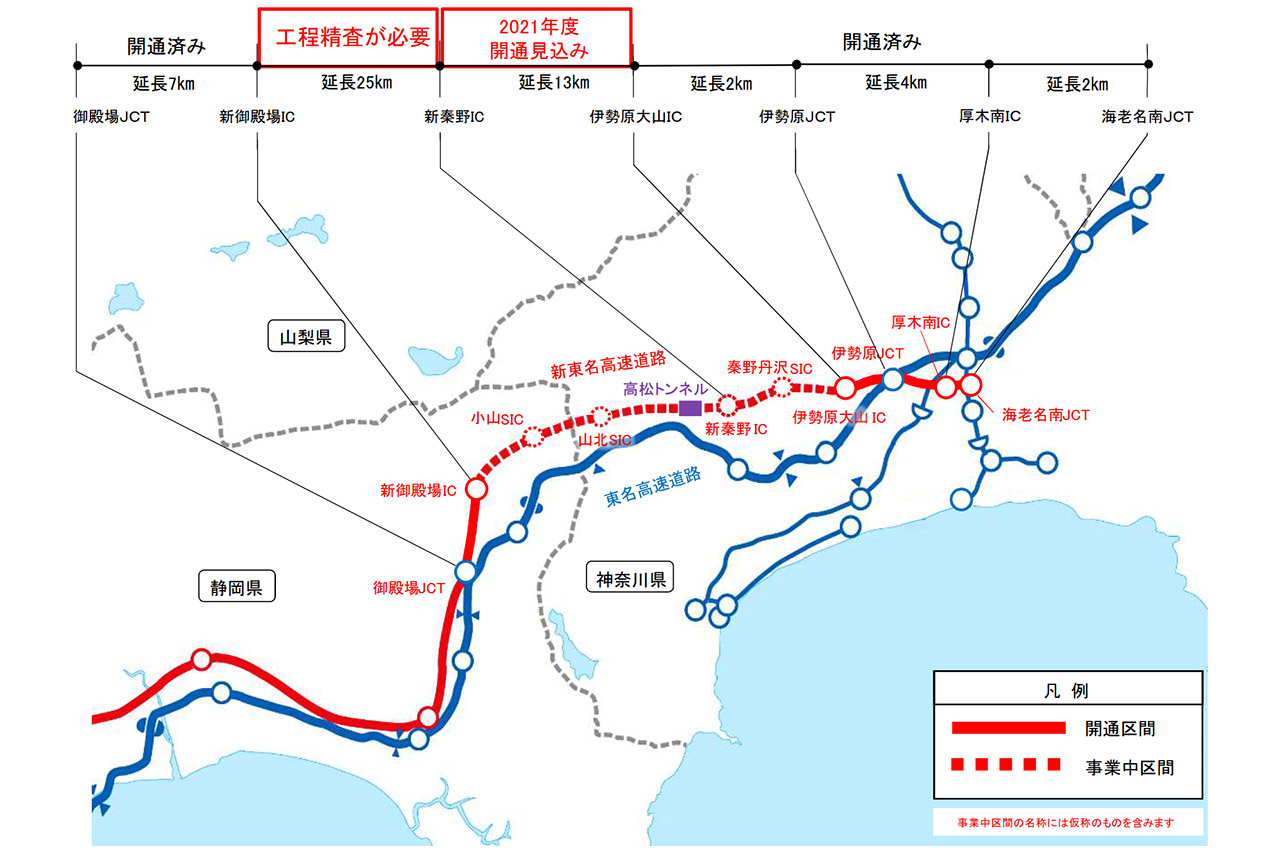新たに示された開通見通し