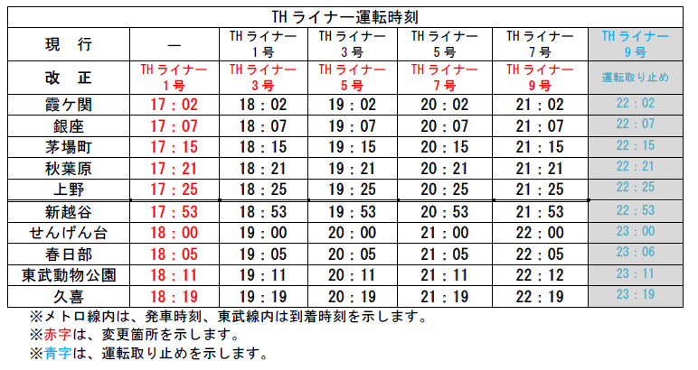 THライナーの運転時間帯変更